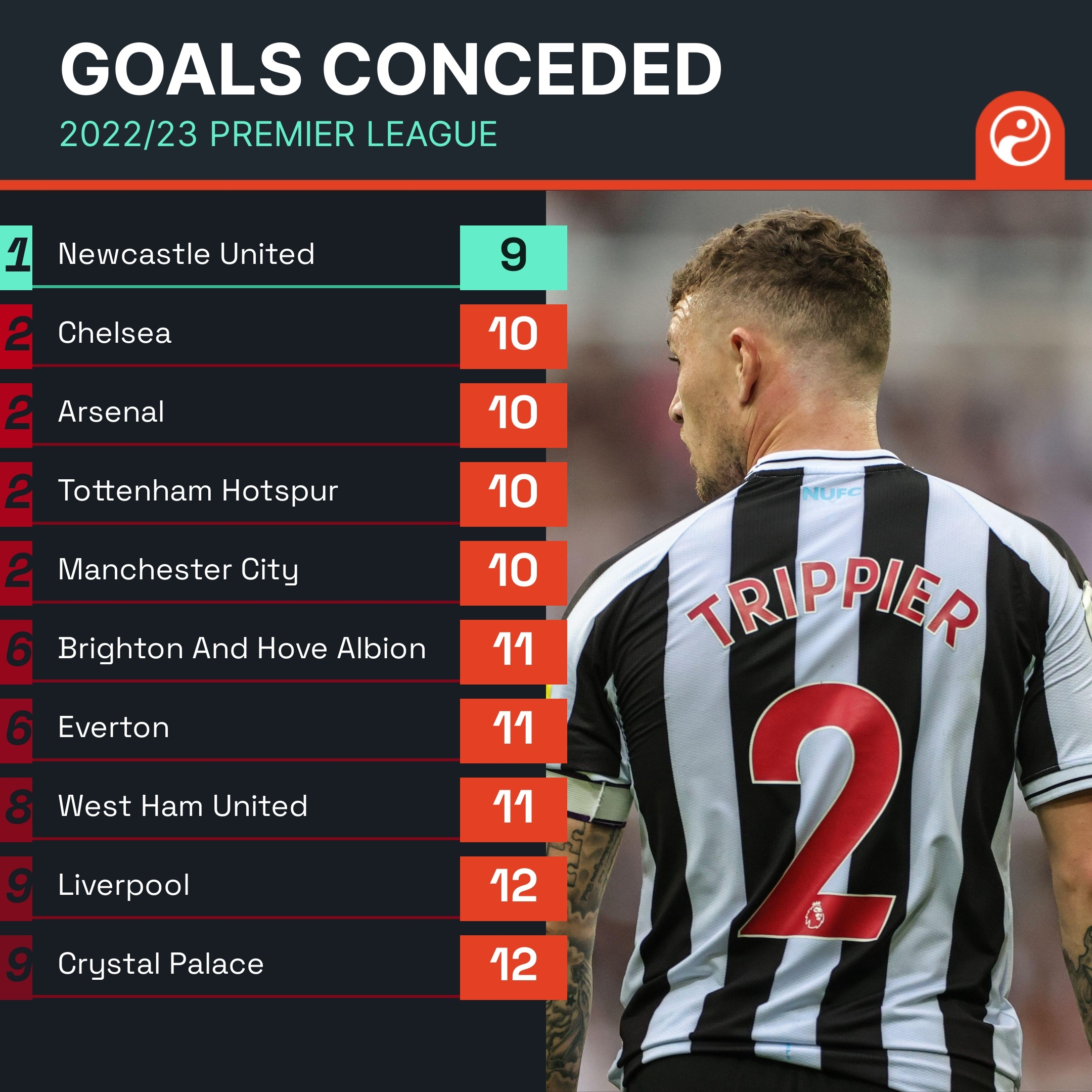 让这个春节 让这个春节